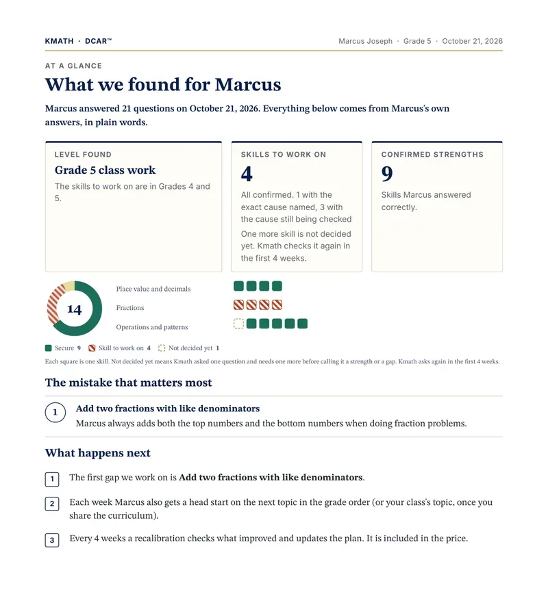 A page from a sample Kmath report: what we found for the child
