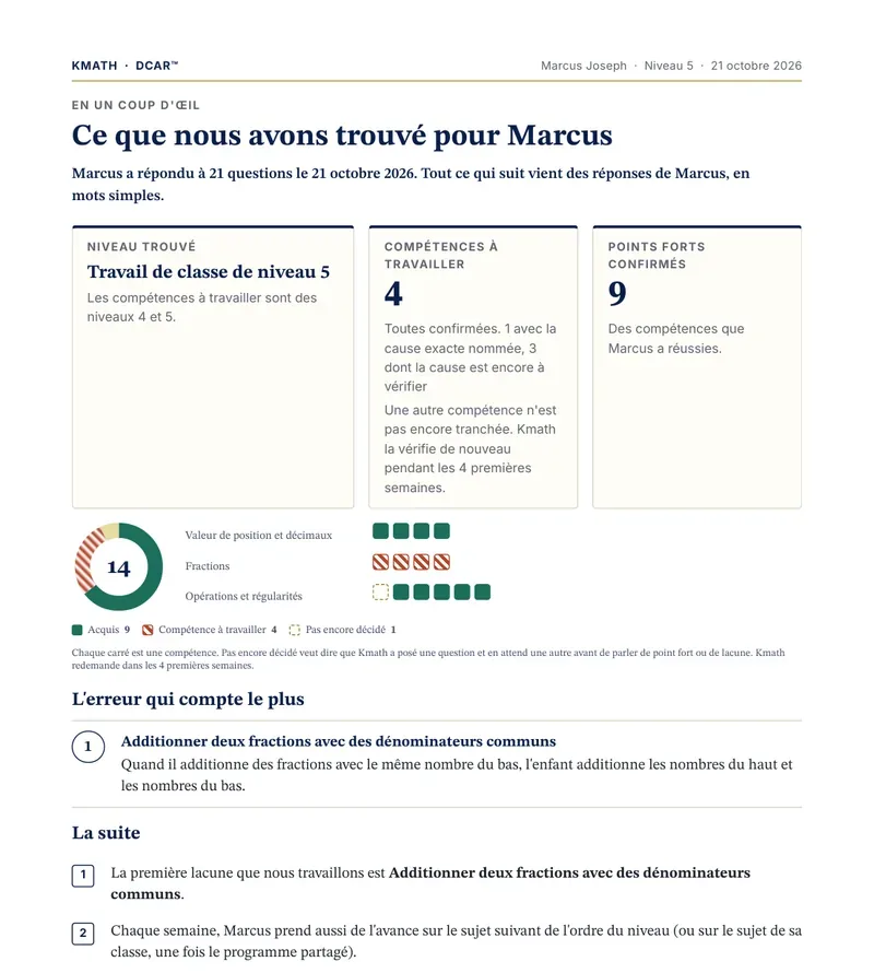 Une page d’un exemple de rapport Kmath : ce que nous avons trouvé pour l’enfant