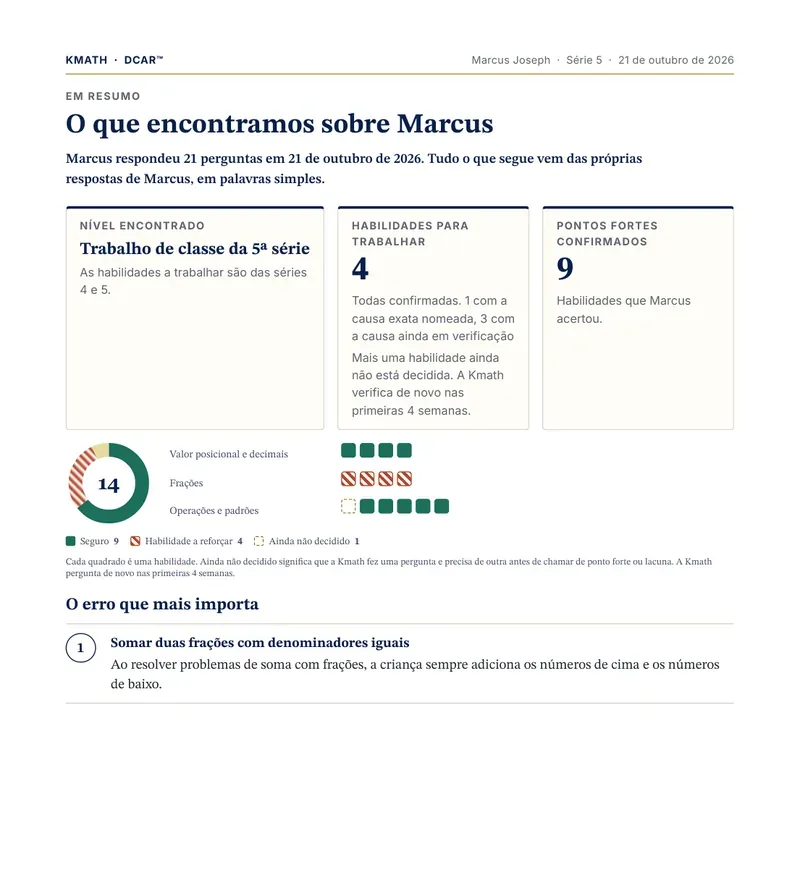 Uma página de um relatório de exemplo do Kmath: o que encontramos sobre a criança